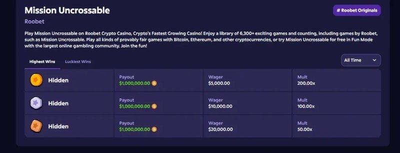 Navigating the Challenges of Canada's Highly Anticipated Mission Uncrossable